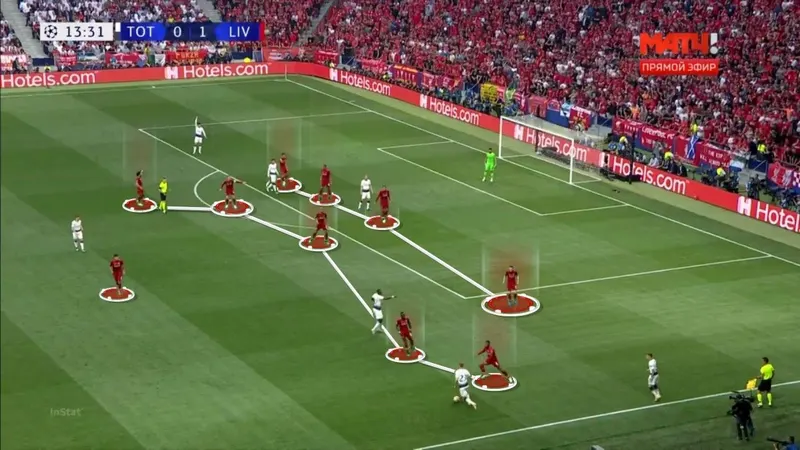 Liverpools 4-5-1-Block mit fünf Spielern im Mittelfeld, eingezeichnet im TV-Bild.